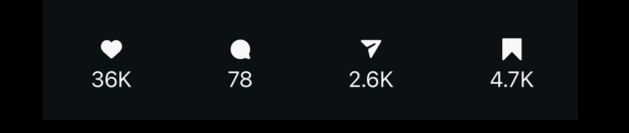 Strange Adornments engagement analytics